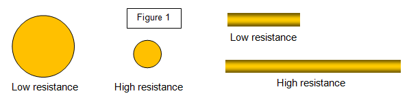 Schoolphysics Welcome temperature-coefficient-of-resistance-electrical-information